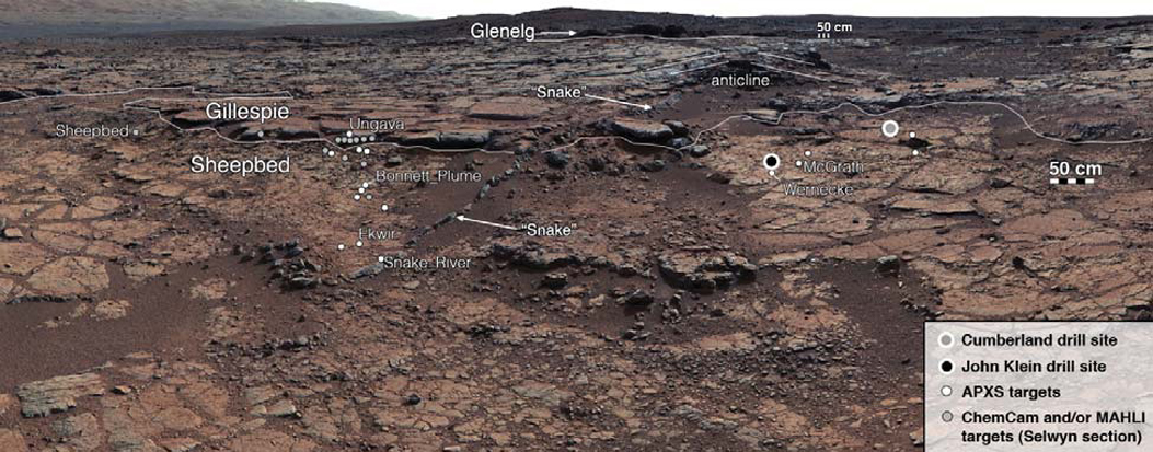 Ancient Mars Lake Could Have Supported Life, Curiosity Rover Shows